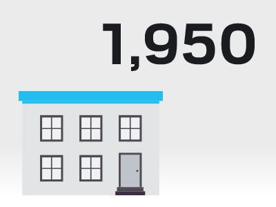 Potential apartments