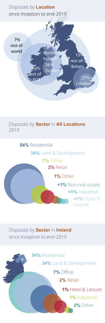 nam001a_infographics_23a-market-activity-june-2020.jpg